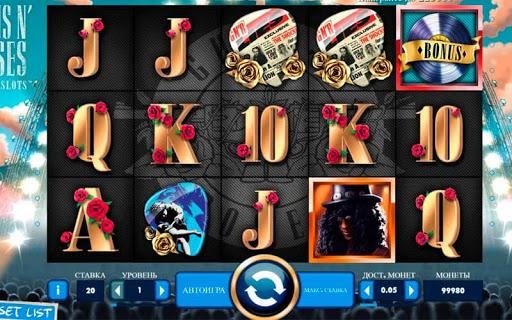 слот Guns‘N Roses от Net Entertainment